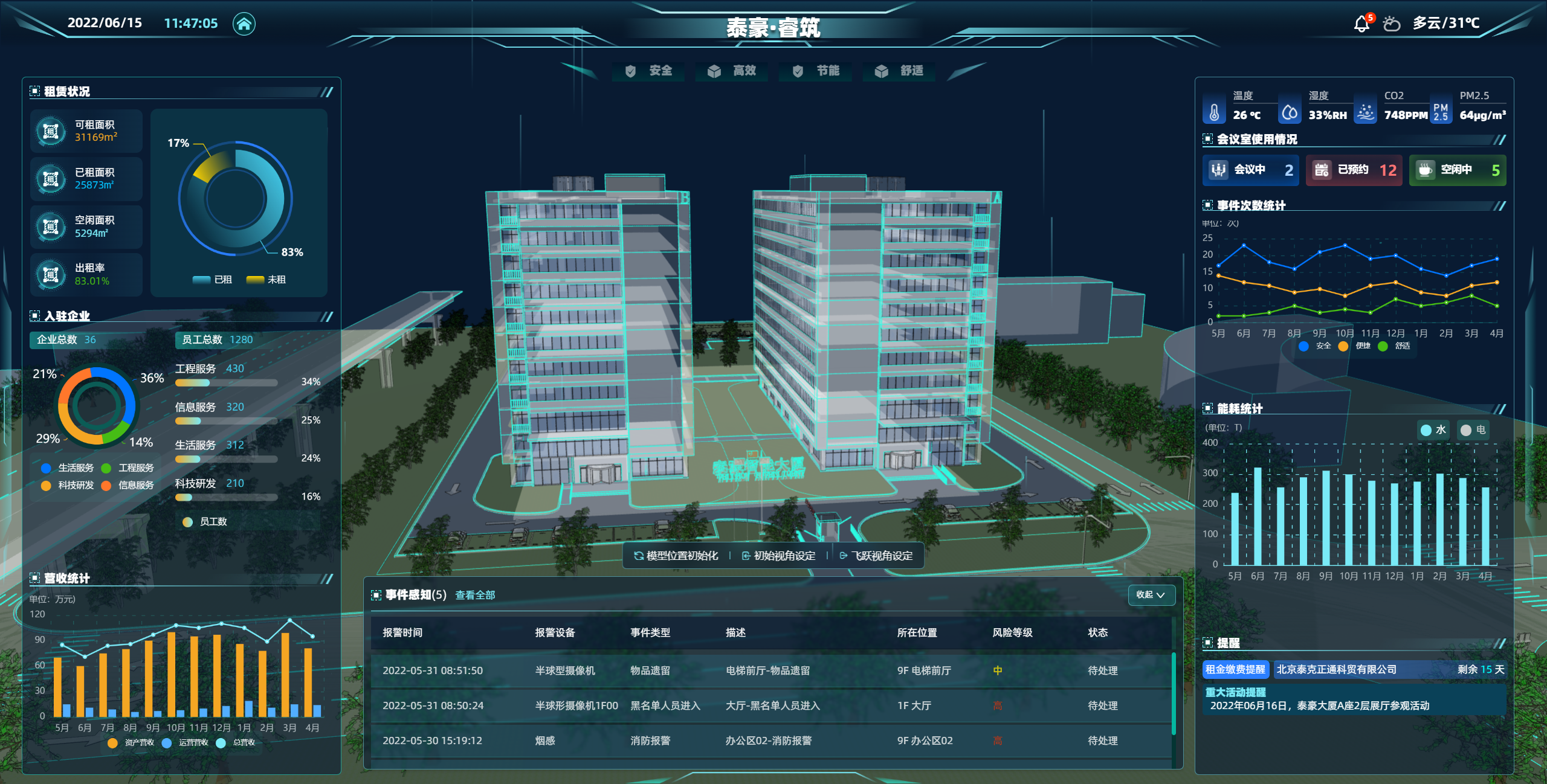 3、EVO视讯 EVO真人智能睿筑平台2022.6.15.png